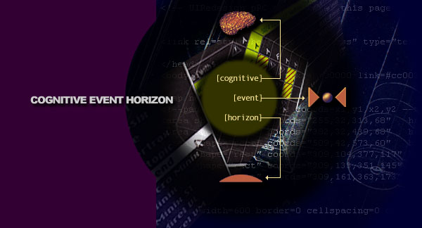 Cognitive Event Horizon image