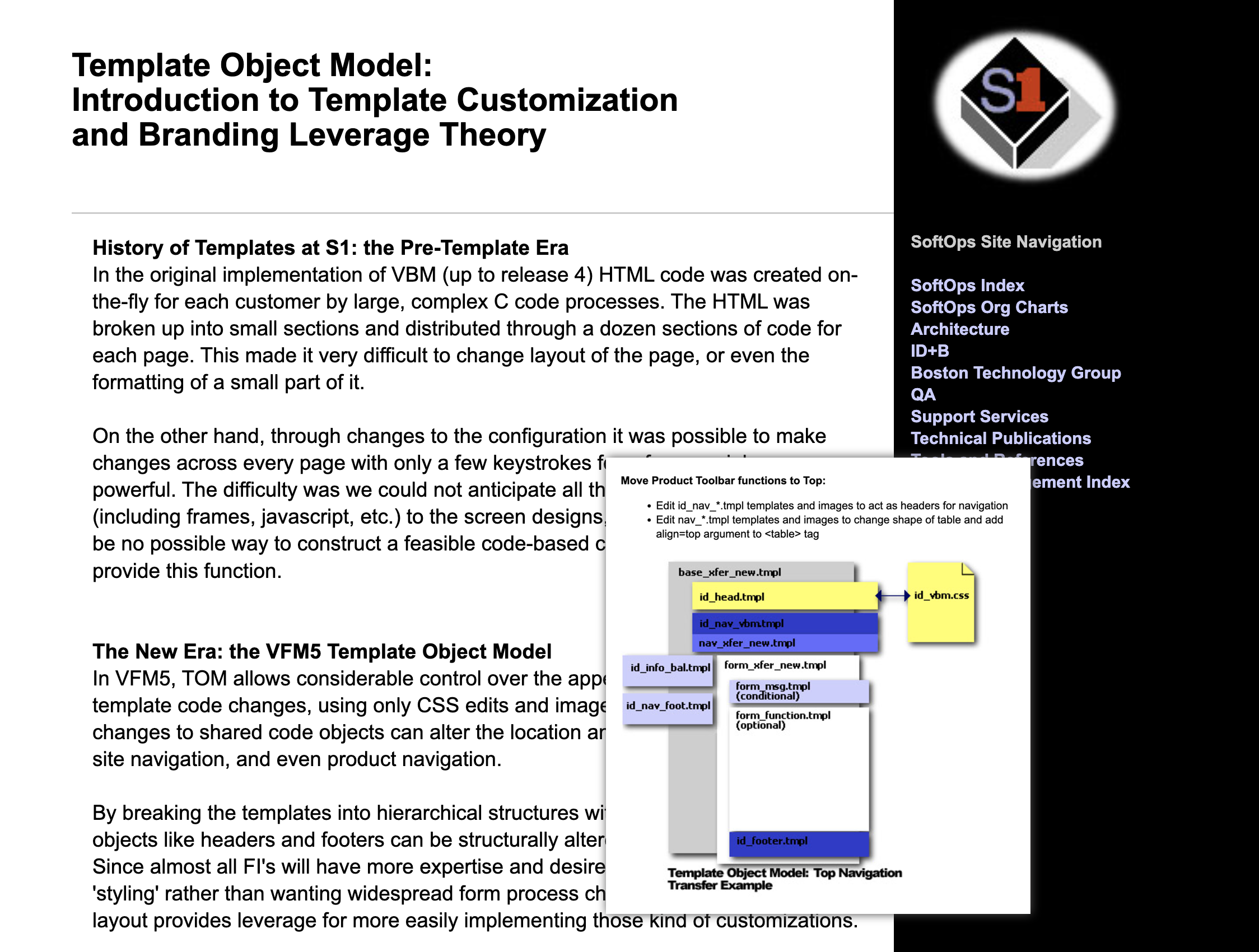 S1 Consumer Suite Template Object Model introduction