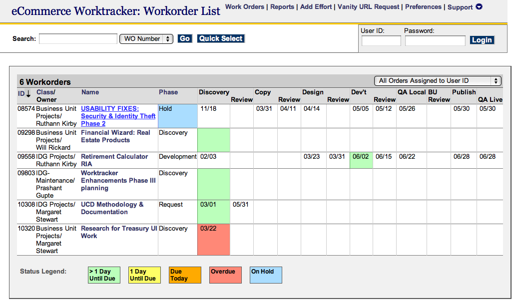 Worktracker internal tracking tool